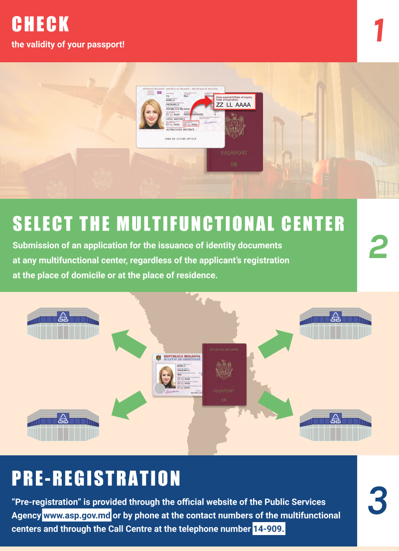 PSA recommendations on the issuance of identity documents