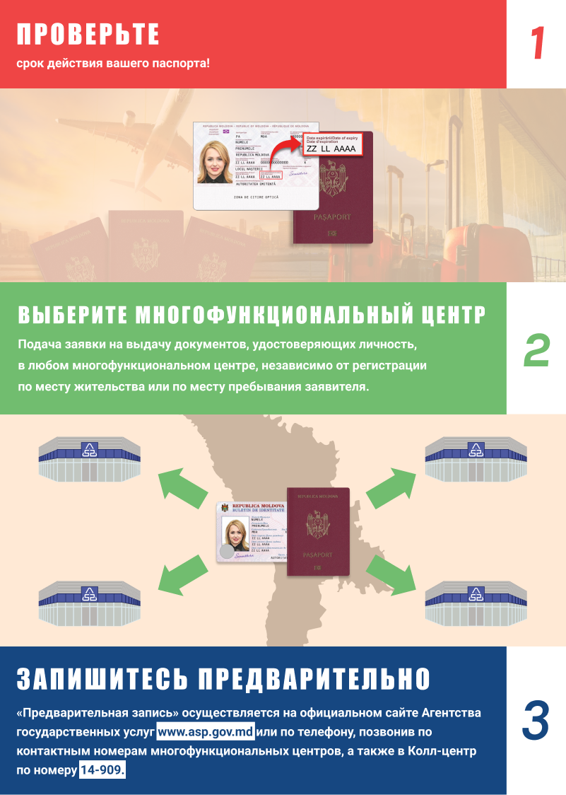 Рекомендации АГУ по выдаче документов, удостоверяющих личность