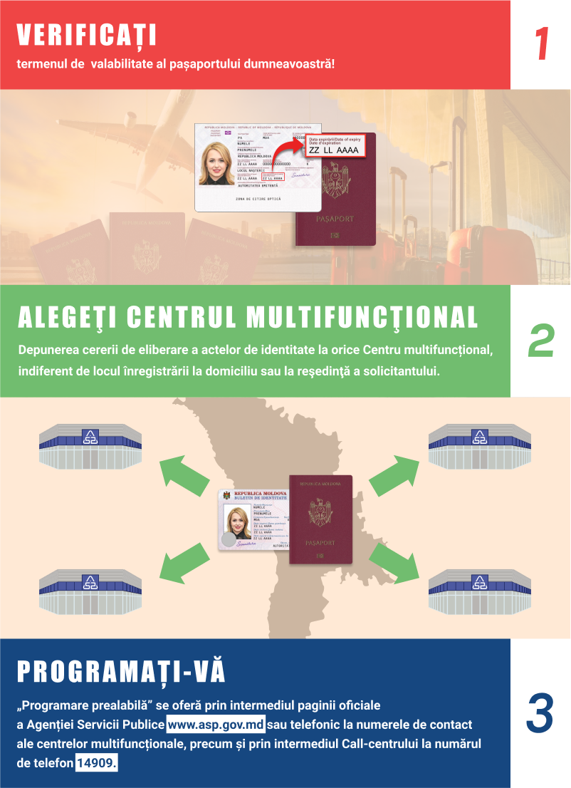 Recomandările ASP privind eliberarea actelor de identitate