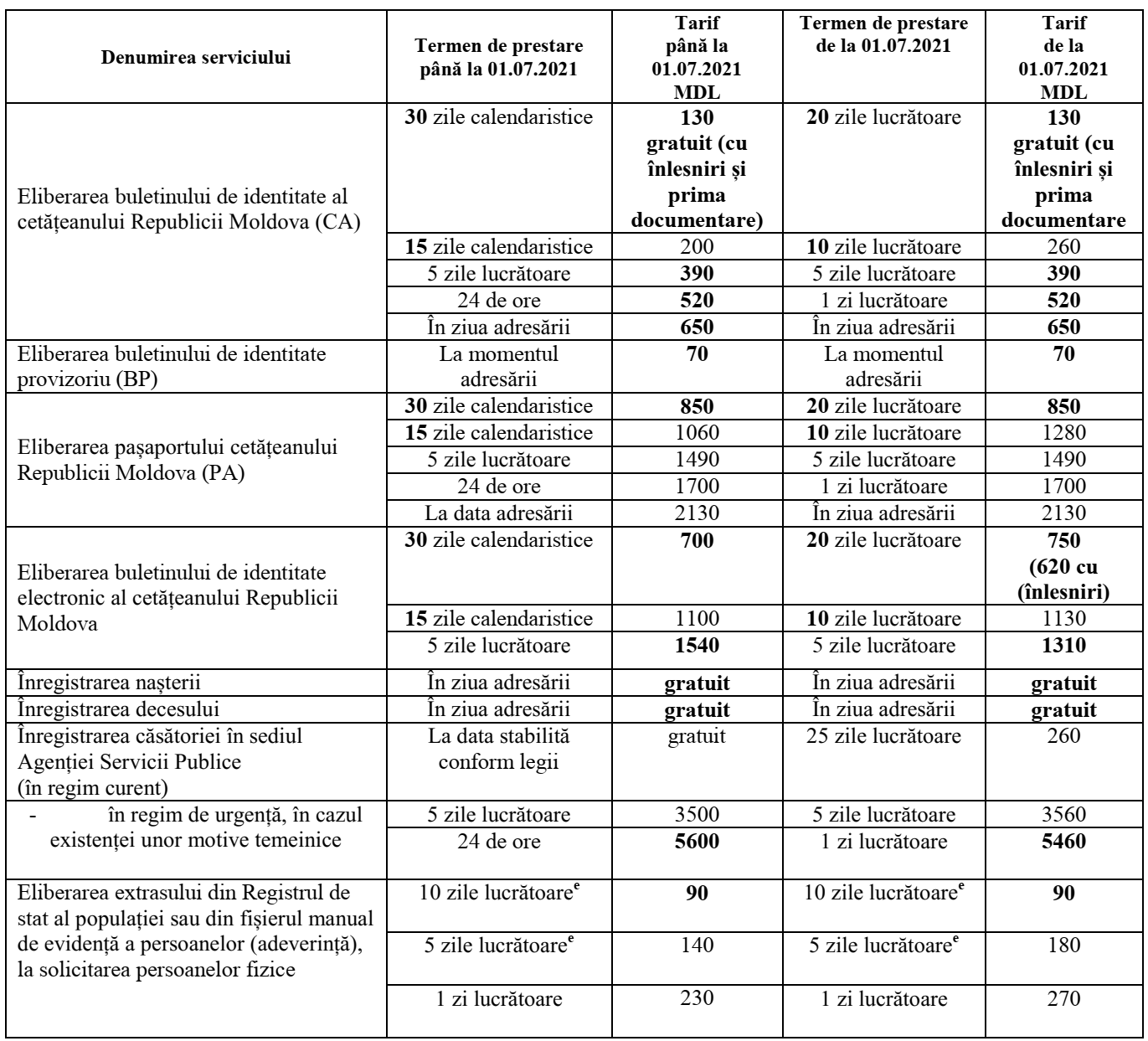 exemplu